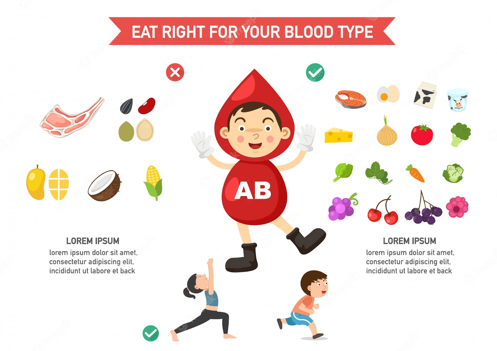 Unlocking the Secrets of the Blood Type Diet: How It Can Benefit Your Health